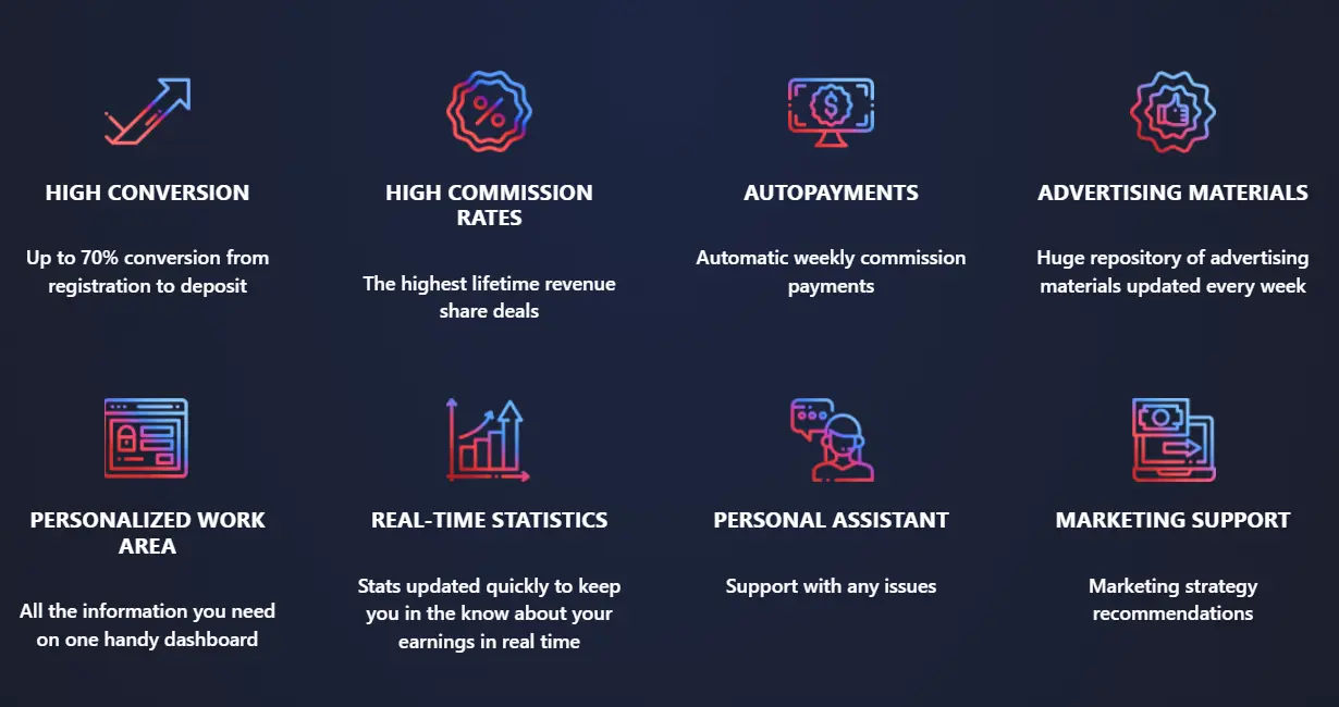 Megapari Partners: features for affiliates.